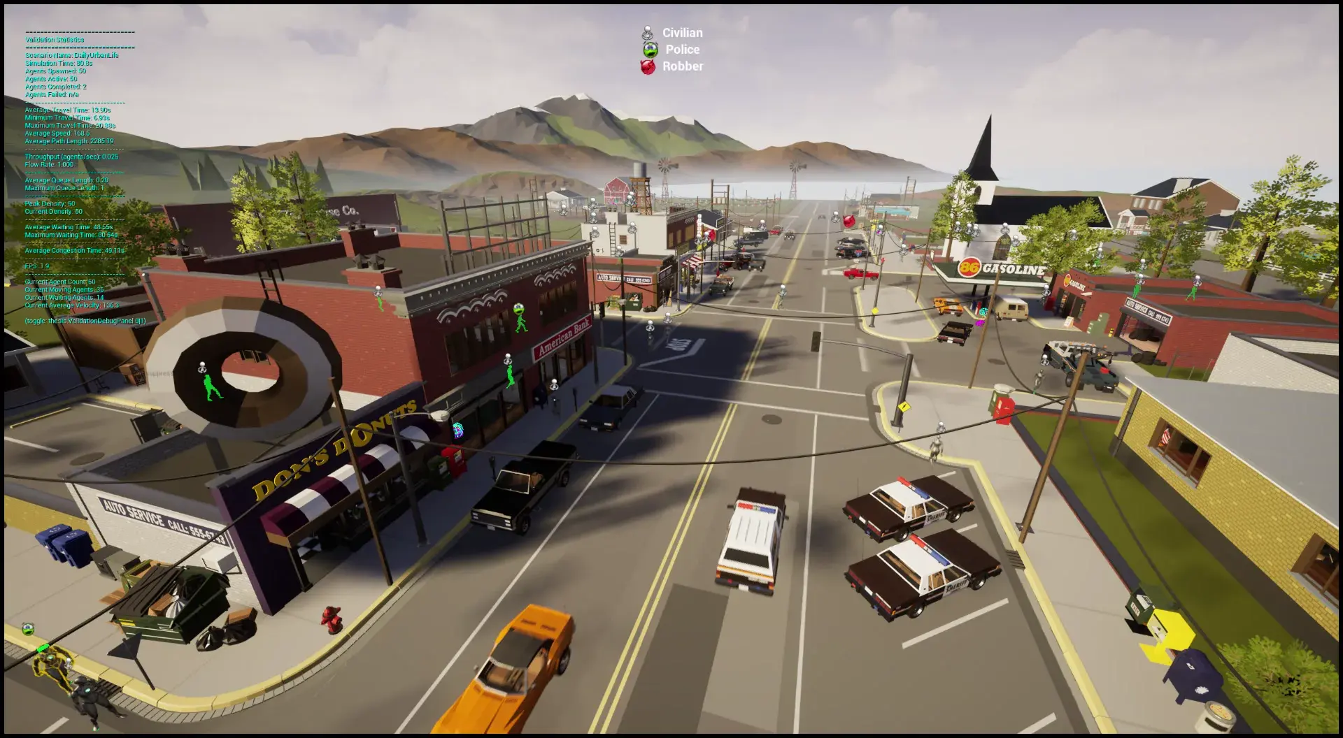 Police, civilian, and robber agents near Don's Donuts