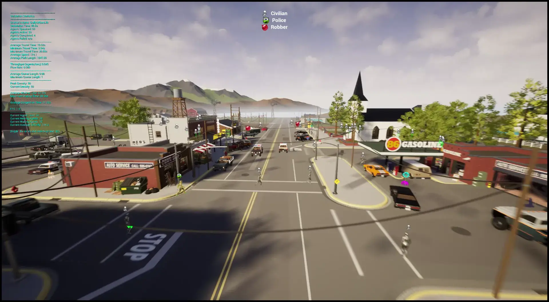 Street-level simulation with agent role legend